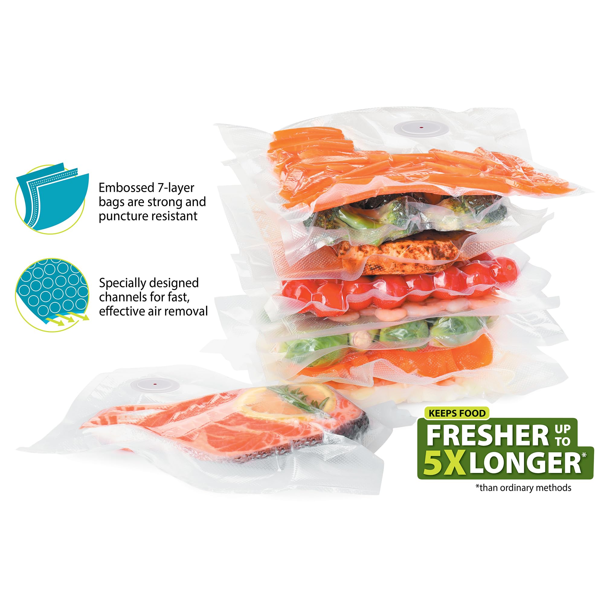 Conjunto de sacos de armazenam - Food Storage Vacuum Bags avaliação e preço